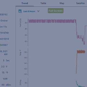 zoomed shot of peakview screen